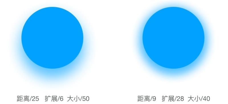 平面高手课堂！用一篇干货帮你彻底全面掌握「投影」知识点！
