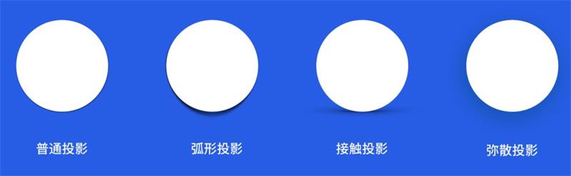 平面高手课堂！用一篇干货帮你彻底全面掌握「投影」知识点！