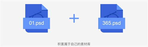 超全面！每个 UI 设计师需要熟知的平面基础