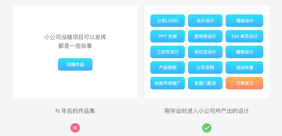超全面！每个 UI 设计师需要熟知的平面基础