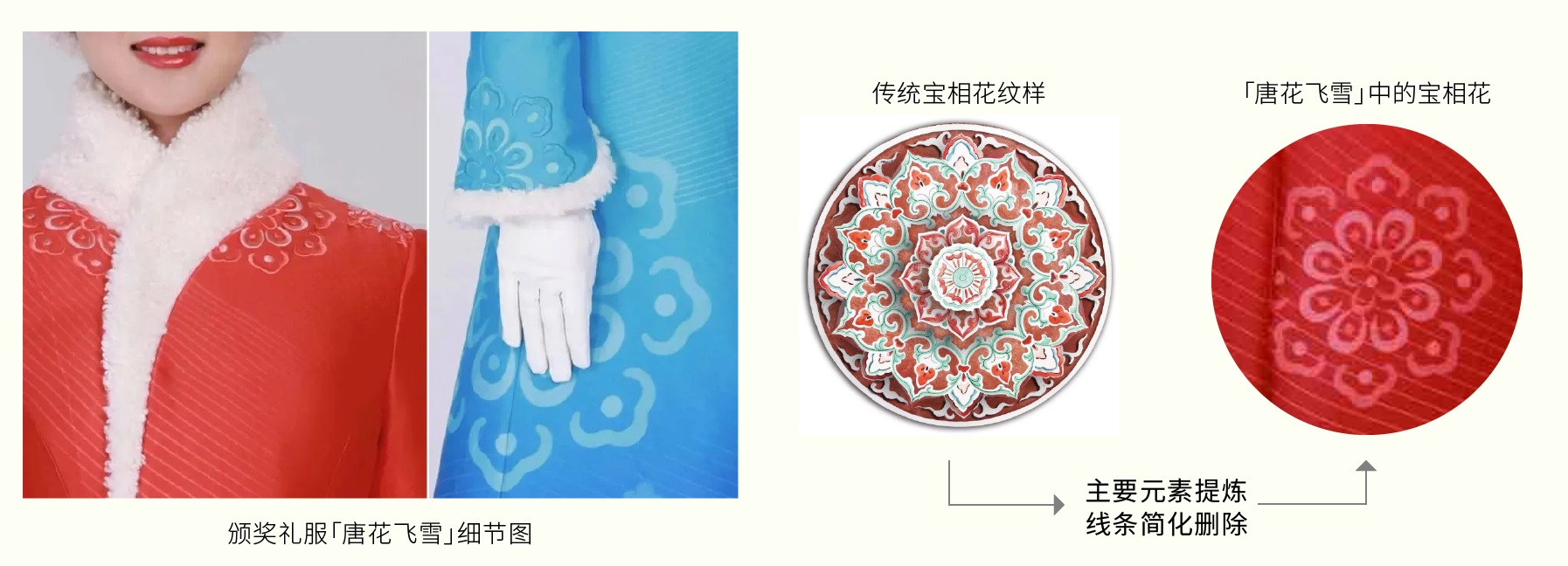 传统中式纹样如何创新运用？看看冬奥会就知道了！