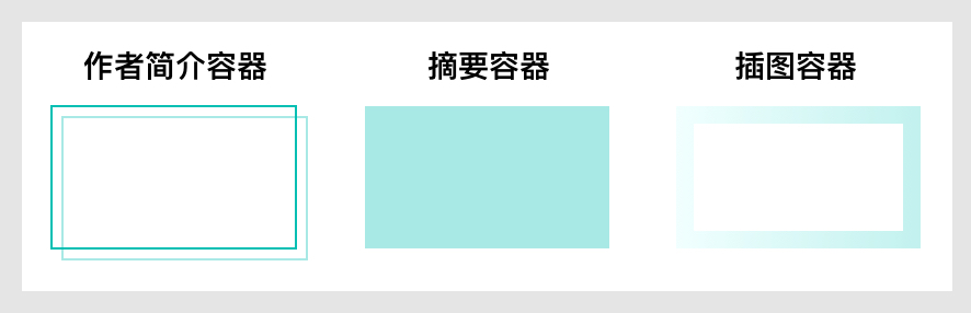 超全面！请查收这份「电子期刊」设计规范指南