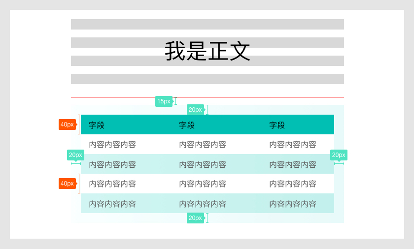 超全面！请查收这份「电子期刊」设计规范指南