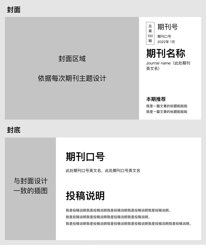 超全面！请查收这份「电子期刊」设计规范指南