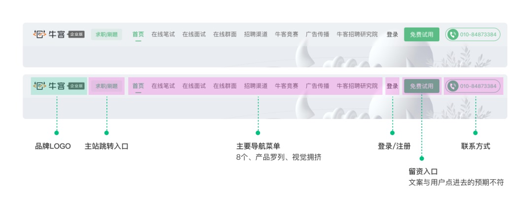 用一个实战案例，帮你学会优化顶部导航设计