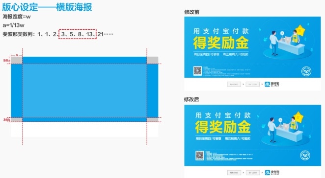 内部教程！超详细的支付宝设计规范之版式篇