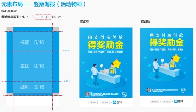 内部教程！超详细的支付宝设计规范之版式篇