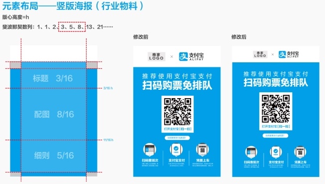 内部教程！超详细的支付宝设计规范之版式篇