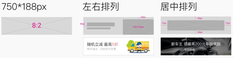 内部教程！超详细的支付宝设计规范之版式篇