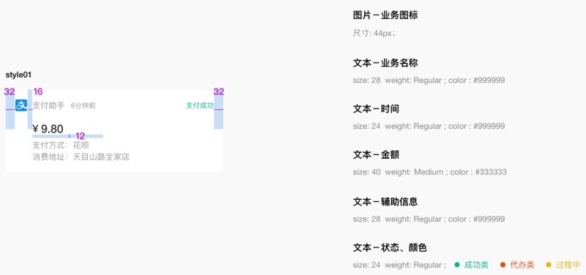 内部教程！超详细的支付宝设计规范之版式篇