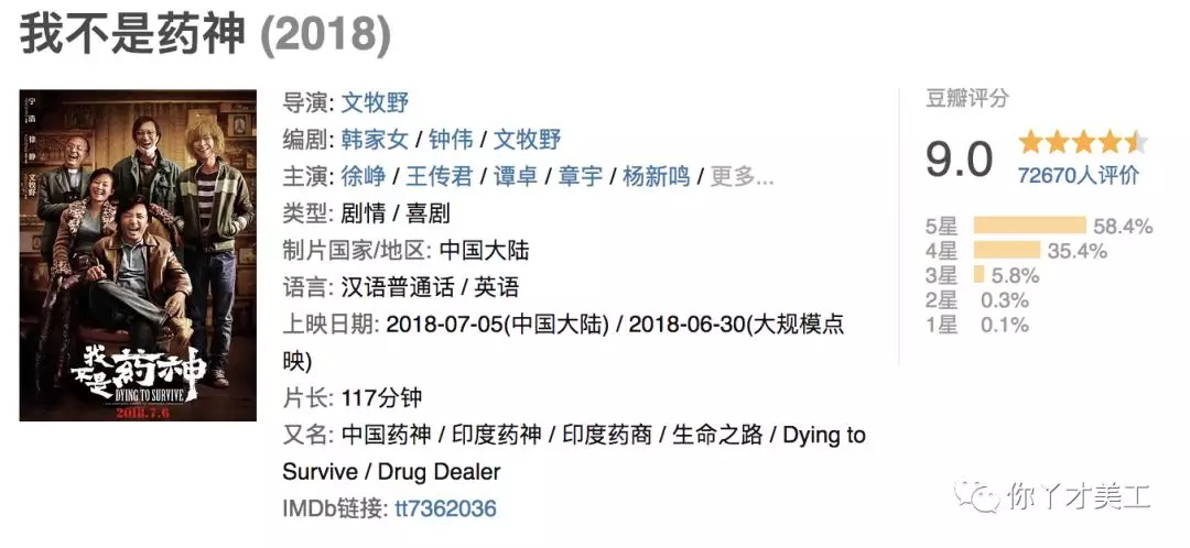 豆瓣9.0分的《我不是药神》，海报也是超高分！