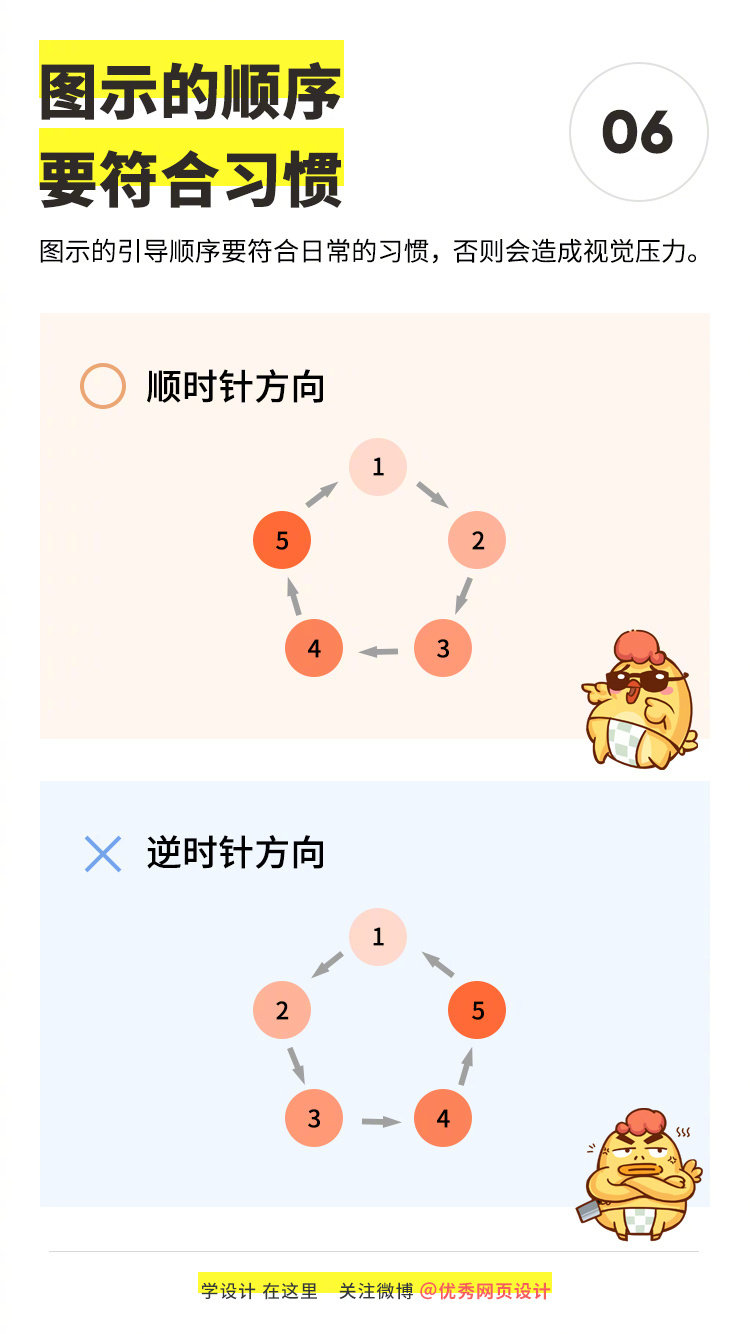 牢记这9个排版设计要点，领导都无话可说了（二）