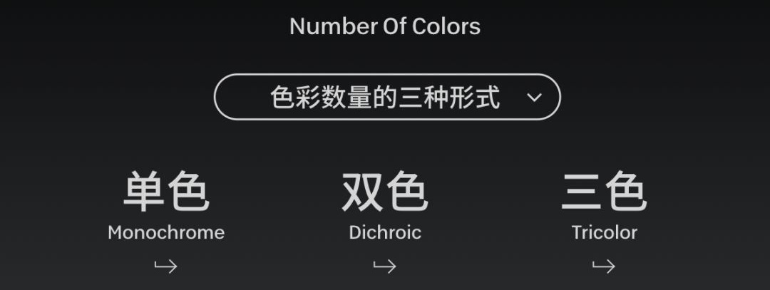 所谓配色达人，就是一次出48个方案