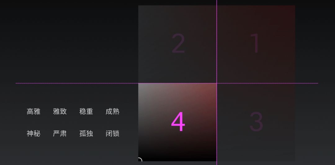 用我自创的十字形配色法，让你快速入门配色！