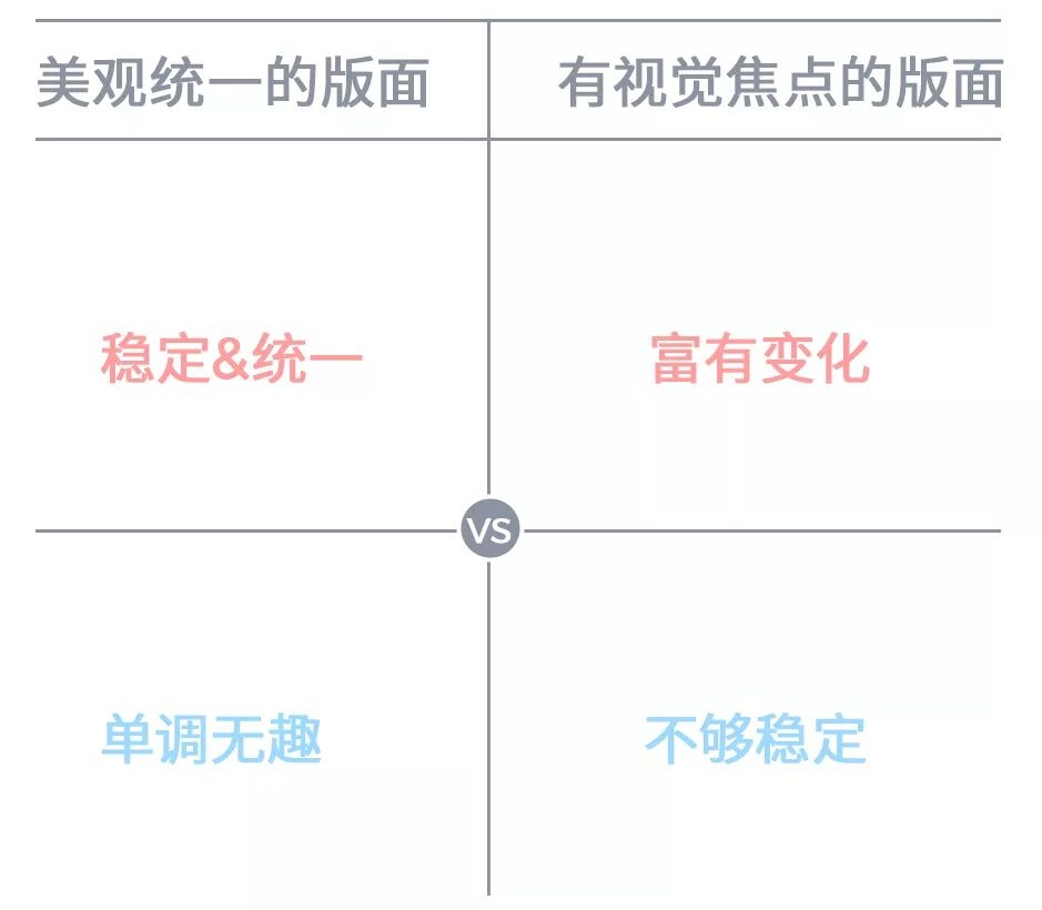 甲方说：放大！再放大！我该怎么办？