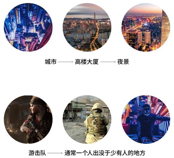 找不到排版灵感？来看这个平面高手都在用的「文字补丁」排版方法！