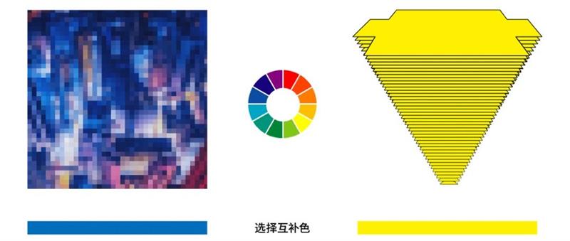 找不到排版灵感？来看这个平面高手都在用的「文字补丁」排版方法！