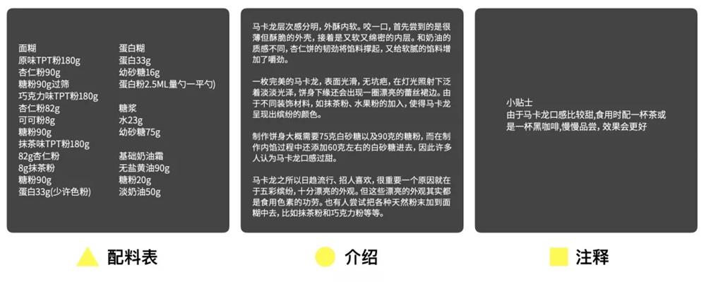 如何用一篇文章，帮新手快速入门版式规划？