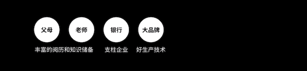 为什么客户总是不信任我的设计？