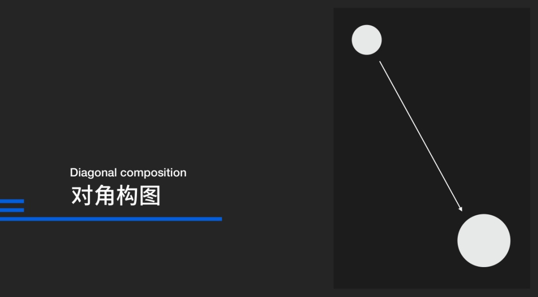 平面设计高手的构图终极奥义：控眼术