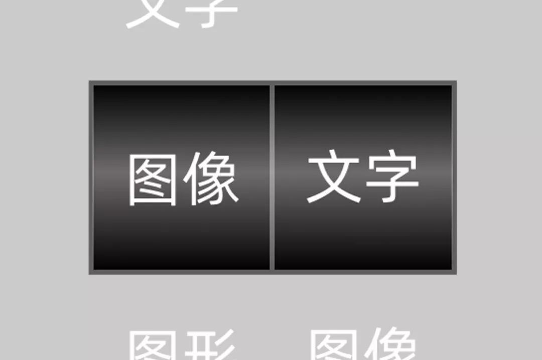 用一篇超全面的干货，帮你完全掌握「接近原则」知识点