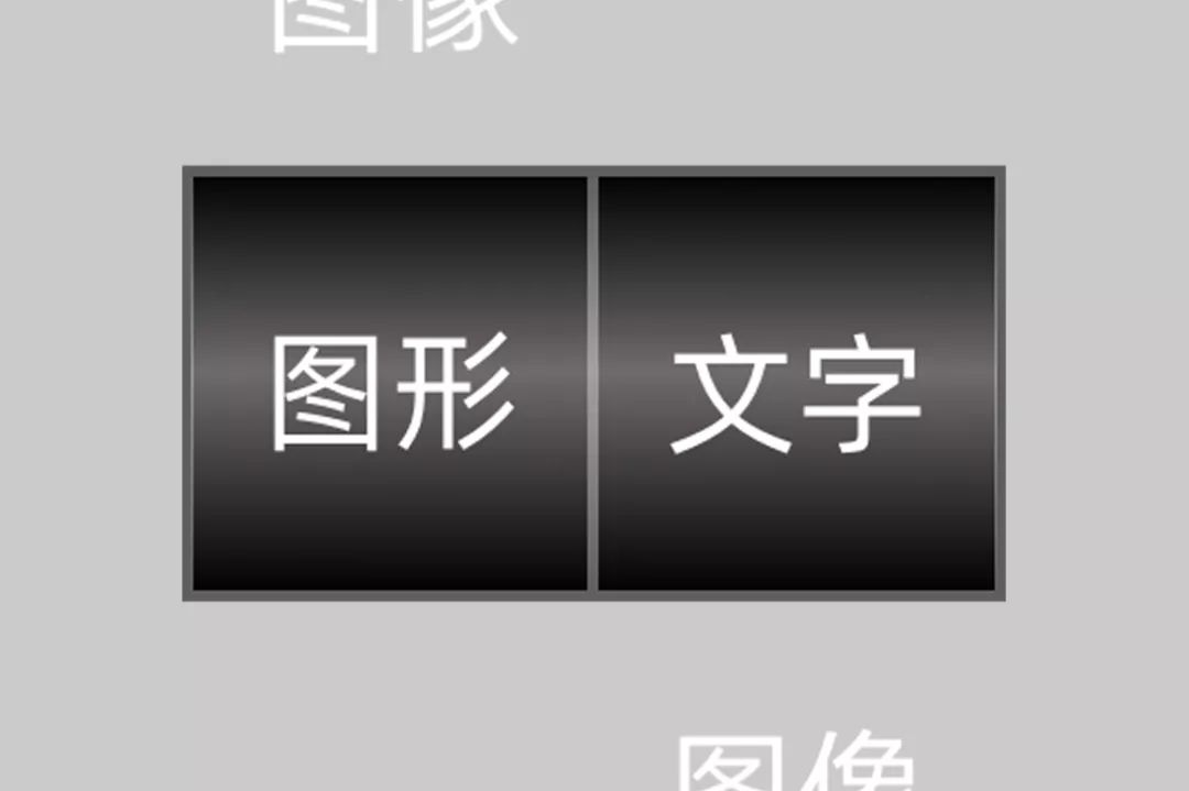 用一篇超全面的干货，帮你完全掌握「接近原则」知识点