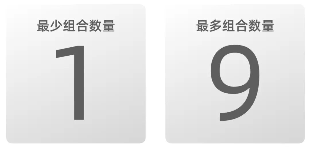 用一篇超全面的干货，帮你完全掌握「接近原则」知识点