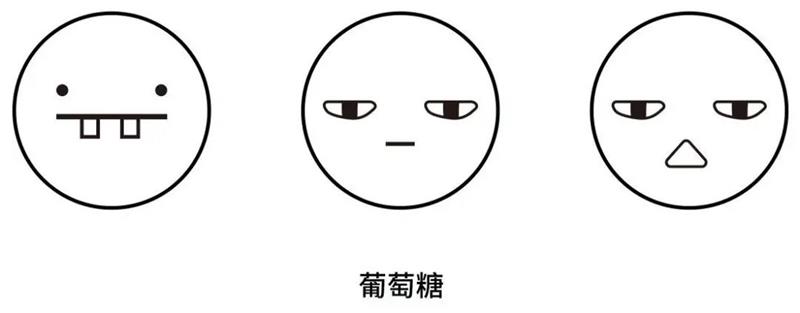 这里有一个方法，够你做一辈子创意