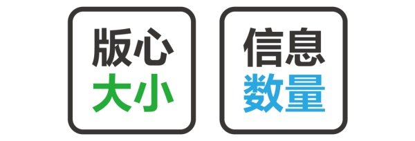 文案信息较多时，该如何编排版面才会好看？