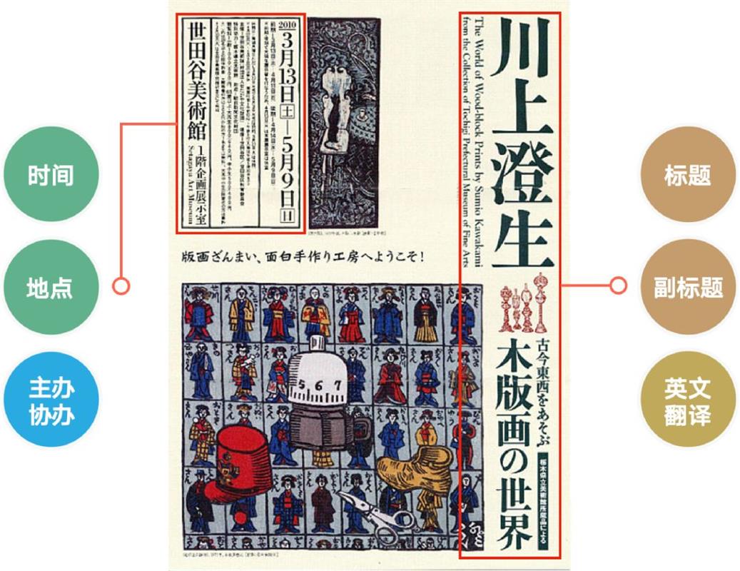 文案信息较多时，该如何编排版面才会好看？