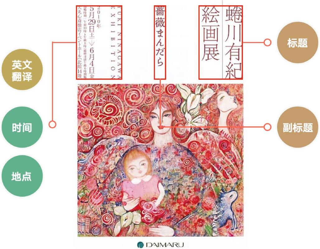 文案信息较多时，该如何编排版面才会好看？