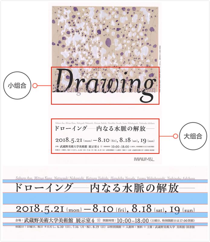 文案信息较多时，该如何编排版面才会好看？
