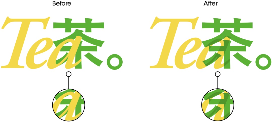 文案信息较多时，该如何编排版面才会好看？