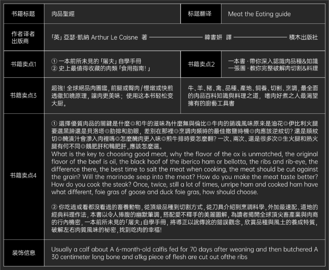 文案信息较多时，该如何编排版面才会好看？