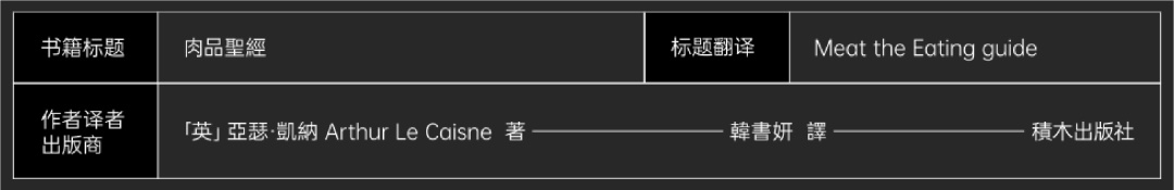 文案信息较多时，该如何编排版面才会好看？