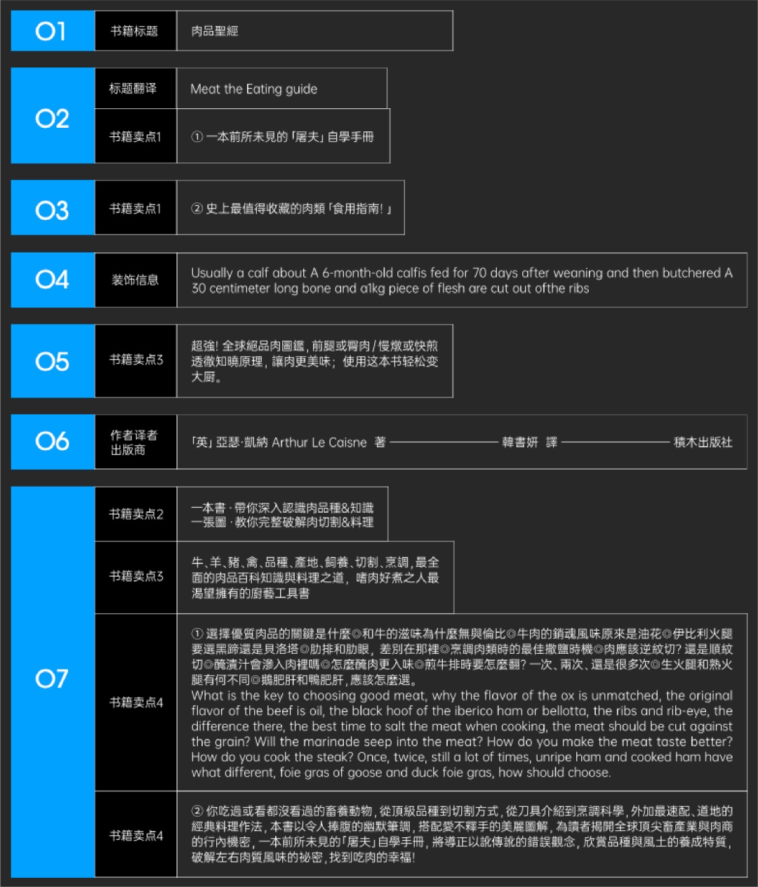 文案信息较多时，该如何编排版面才会好看？