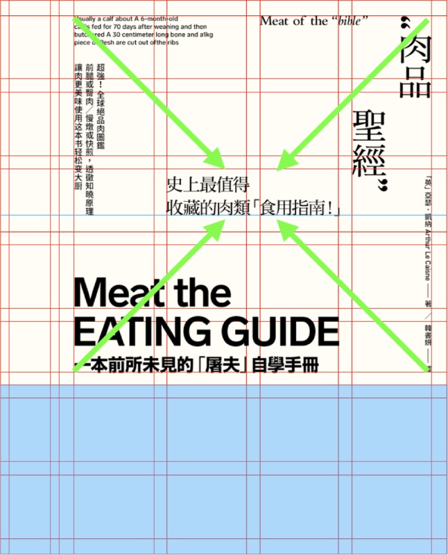 文案信息较多时，该如何编排版面才会好看？