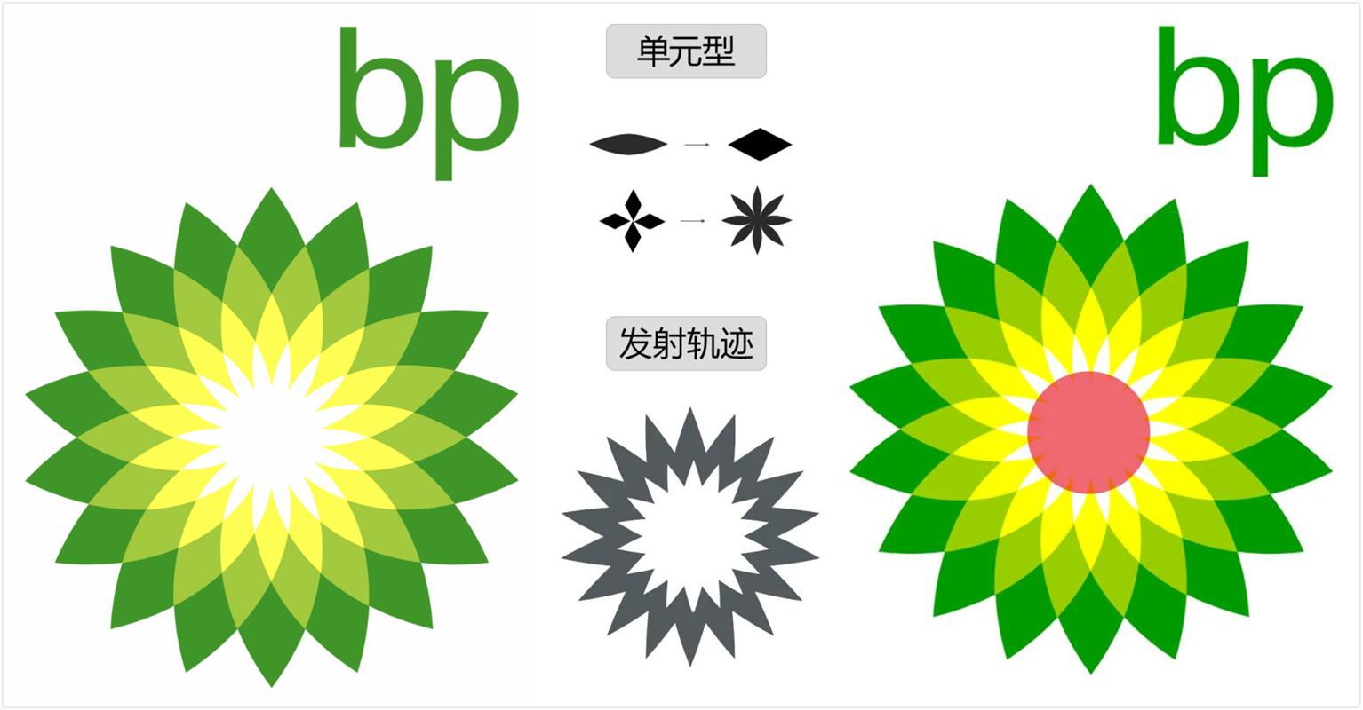 这种构成方法，让你的画面更吸睛！