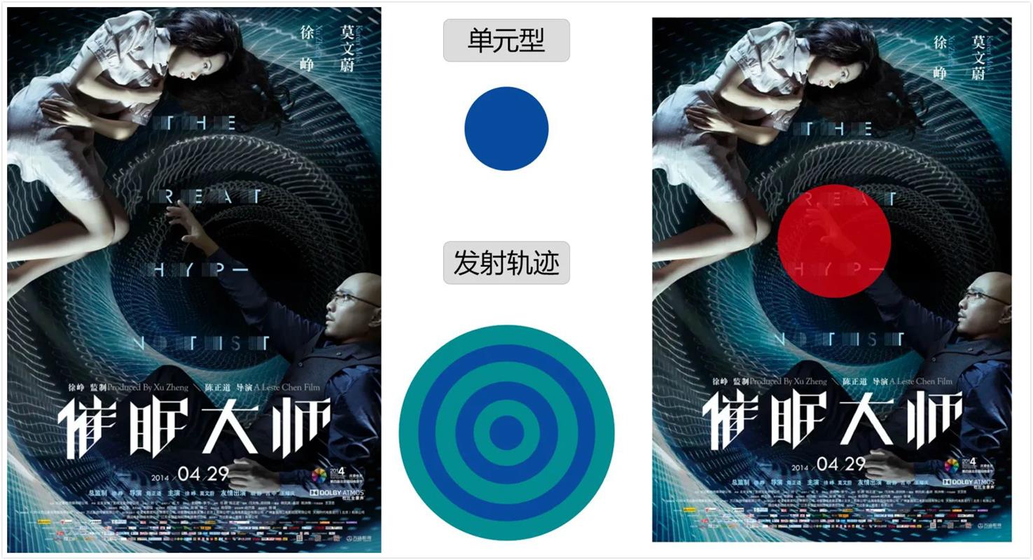 这种构成方法，让你的画面更吸睛！