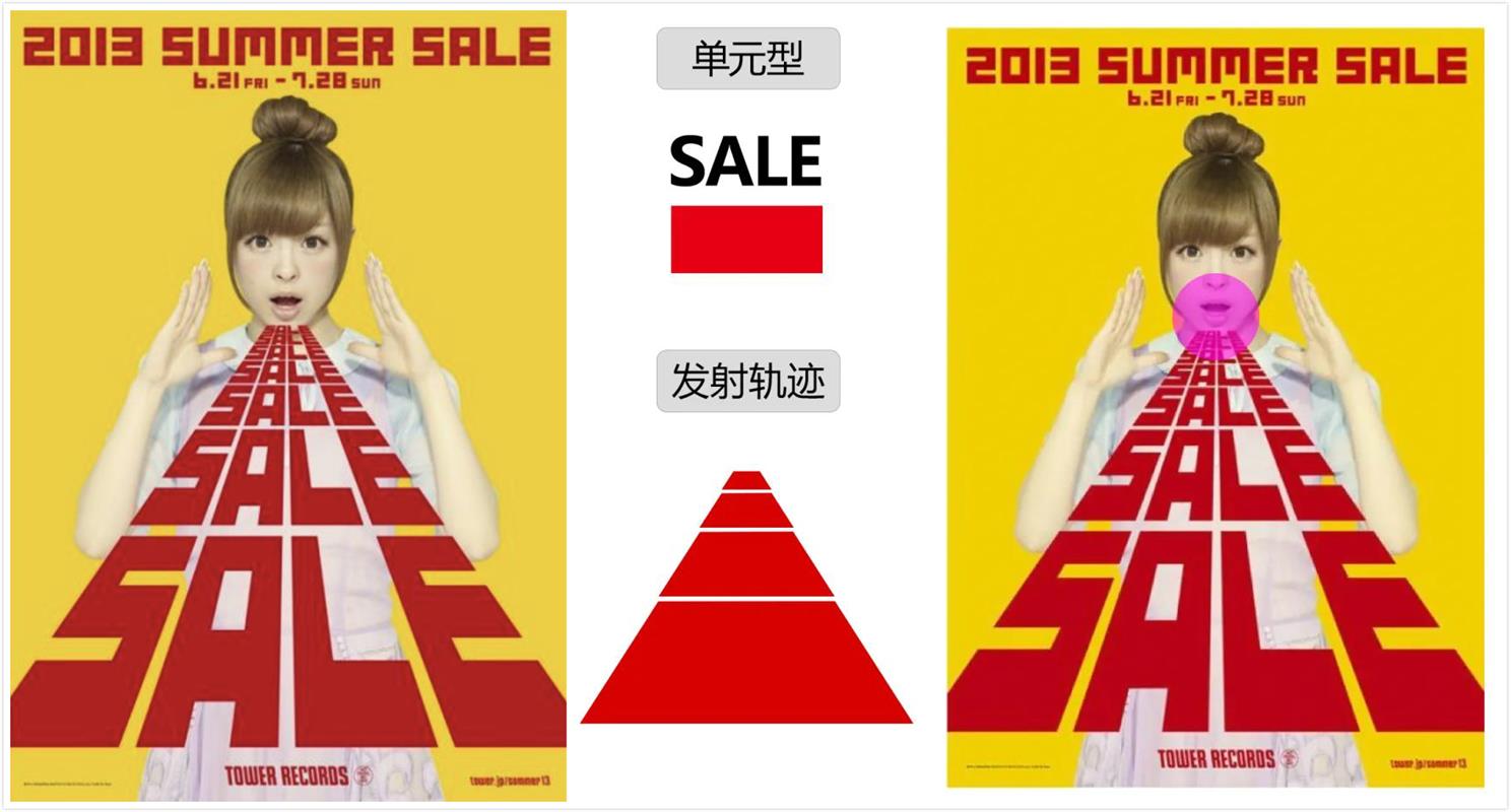 这种构成方法，让你的画面更吸睛！