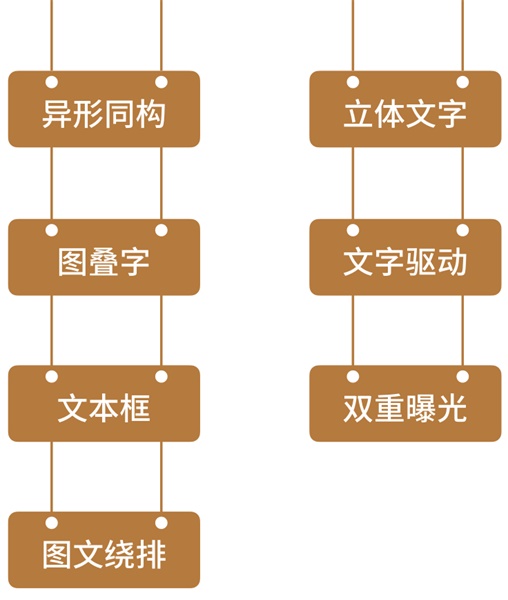 创意广告中文字是如何运用的？来看平面高手的超多案例演示！