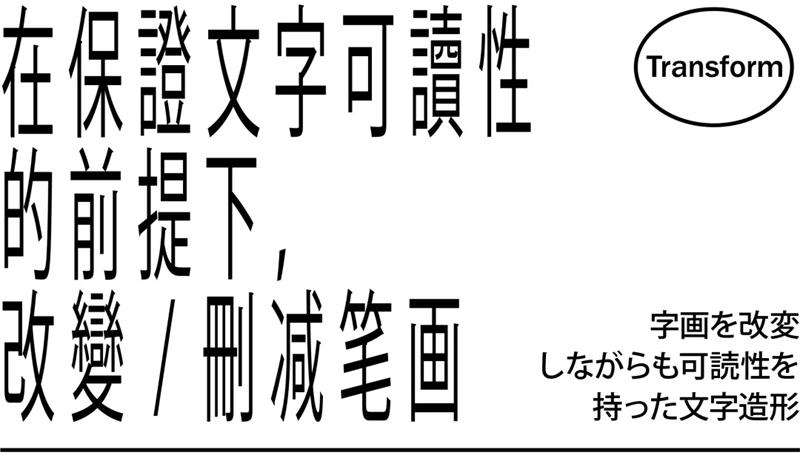 超级干货！高桥善丸的六个字体设计思路！