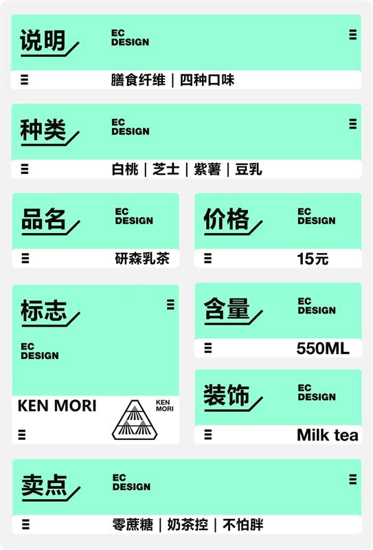 6000字脱水干货！电商直通车开车设计指南