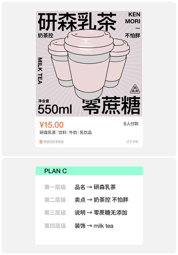 6000字脱水干货！电商直通车开车设计指南