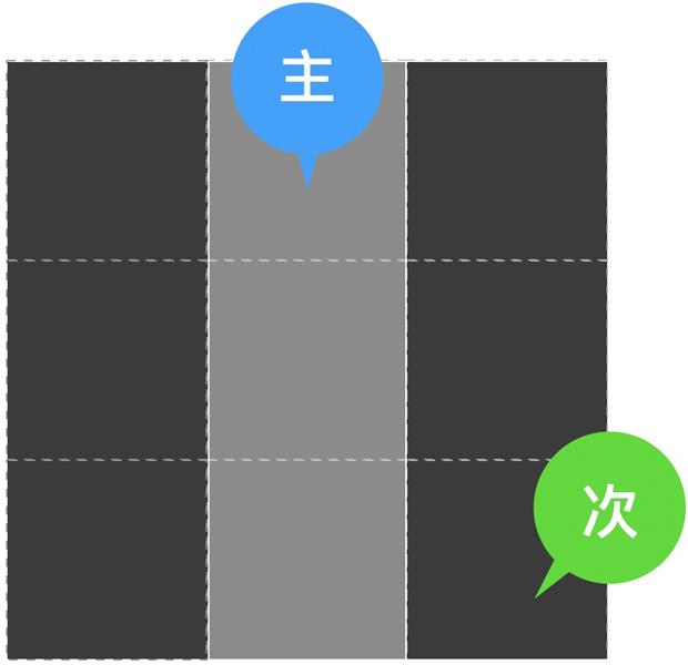 7000字干货！高手的版式三部曲系列：色彩篇