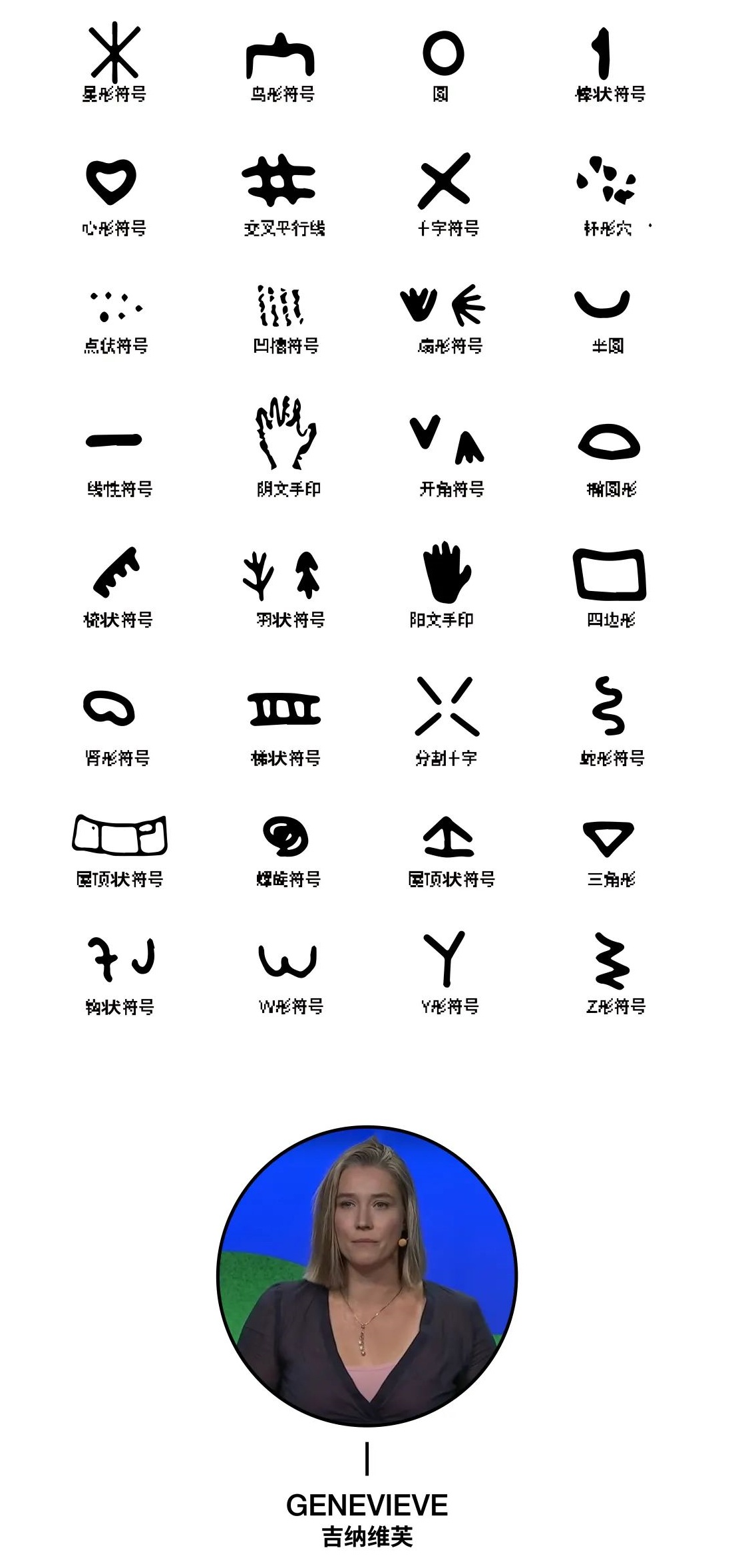 版式设计找不到灵感？学会图形符号超容易出效果！