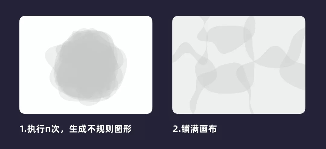 一招鲜吃遍天的神仙风格，看这篇就够（附超多素材）