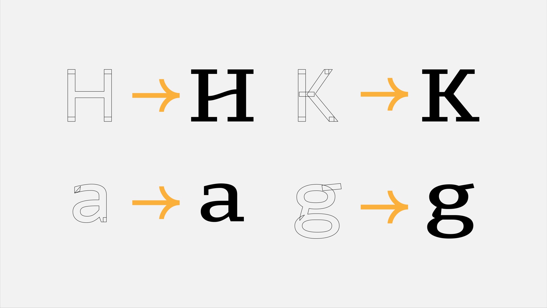 免费可商用！免费西文可变字体 LL Changer 打包下载