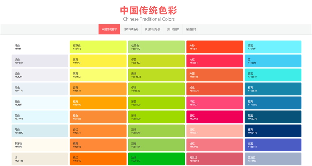 超全面！中国风海报设计思路全面总结！