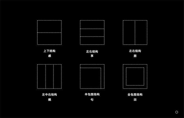 如何快速制作一款有个人风格的字体？来看阿里设计师的方法！